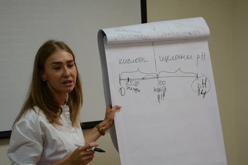 Курсы центра диетологии и омоложения «D4YOU». Записывайтесь по скидке