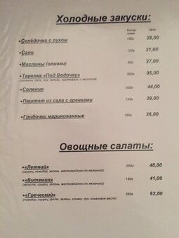Меню Пан Гарбузан