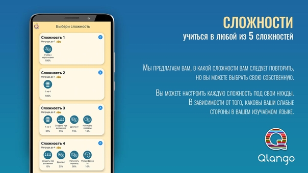 Application for a smartphone for learning foreign languages «Qlango». Buy for a promotion.